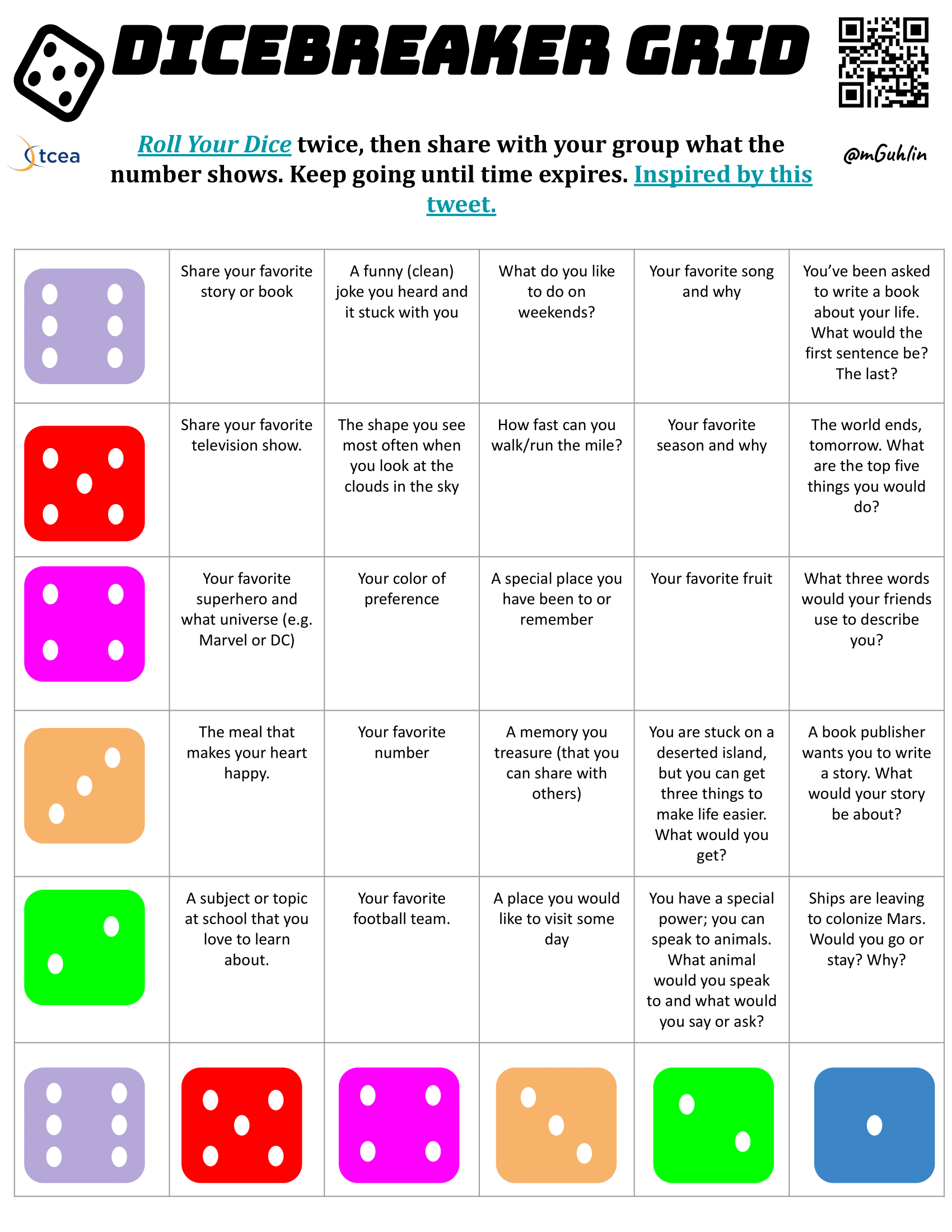 Dicebreakers And Activity Debriefing Templates • Technotes Blog with December 2024 Dice Game Printable