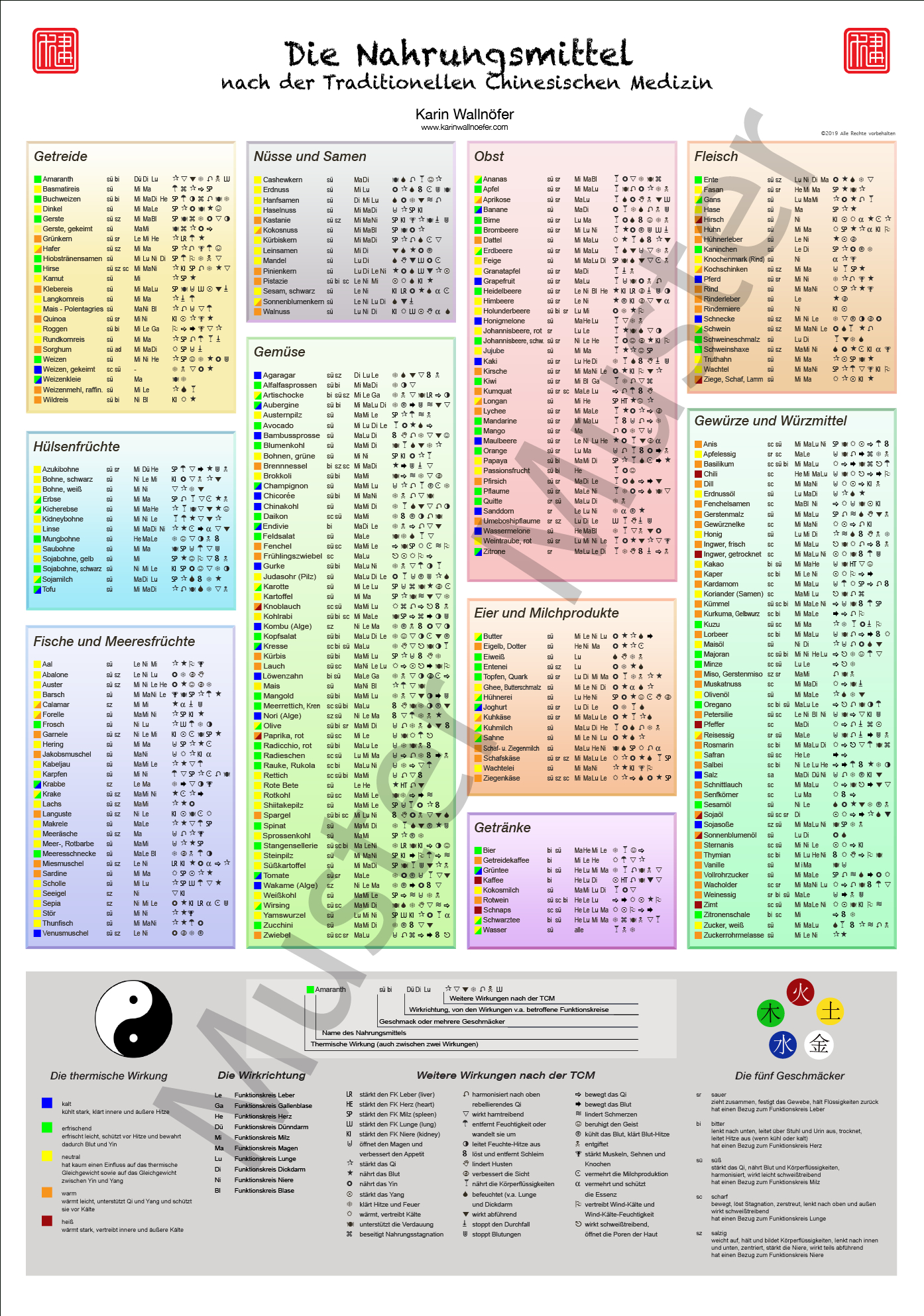 Nahrungsmittel Nach Der Tcm with regard to TCM December 2024 Schedule Printable