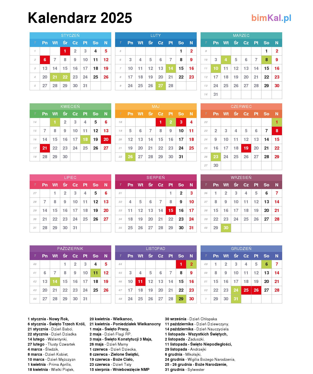  wi ta Wielkanocne 2025