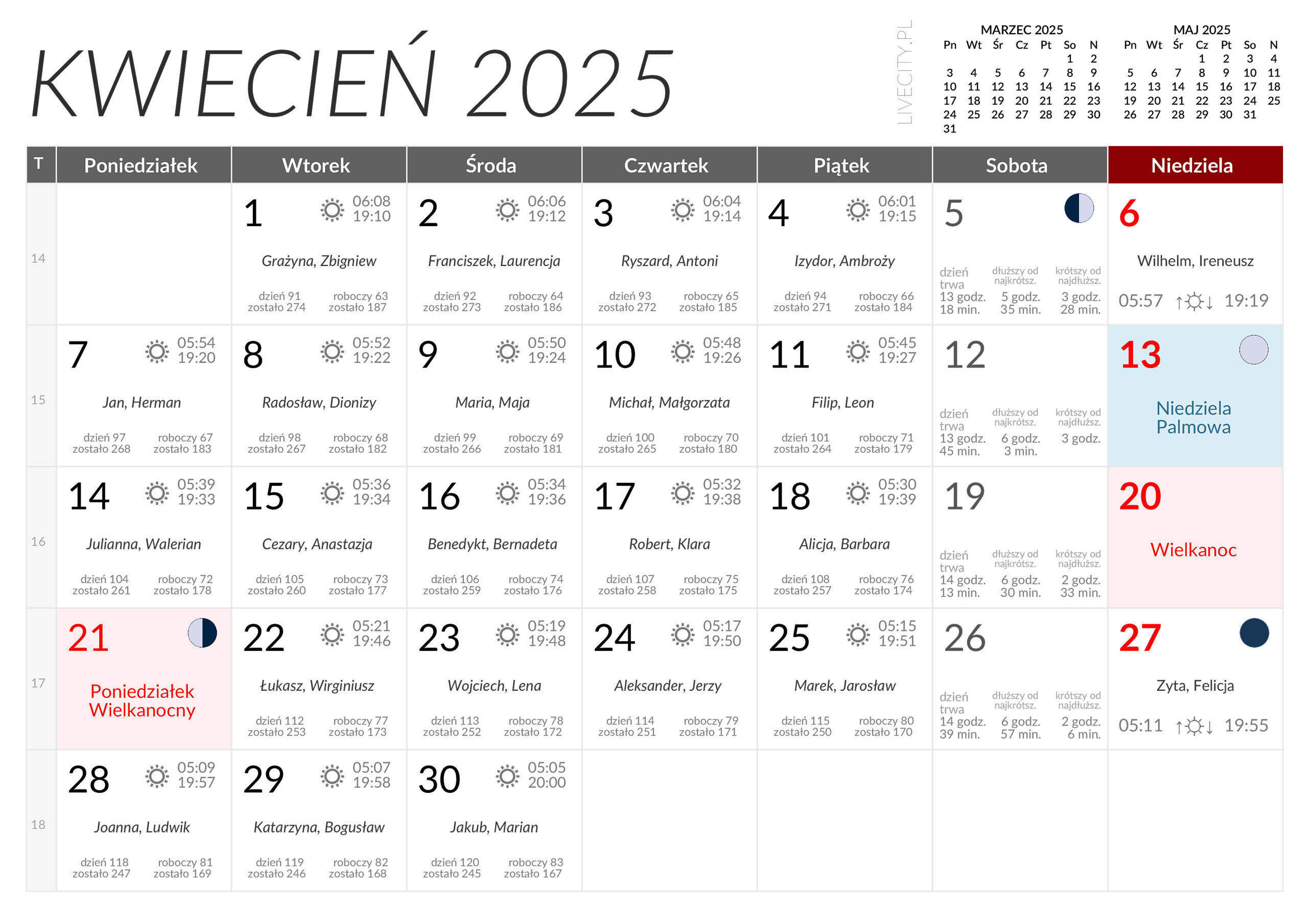 Kalendarz Kwiecień 2025 - Kalendarz Kwietnia | Kalendarz 2025 Wielkanoc