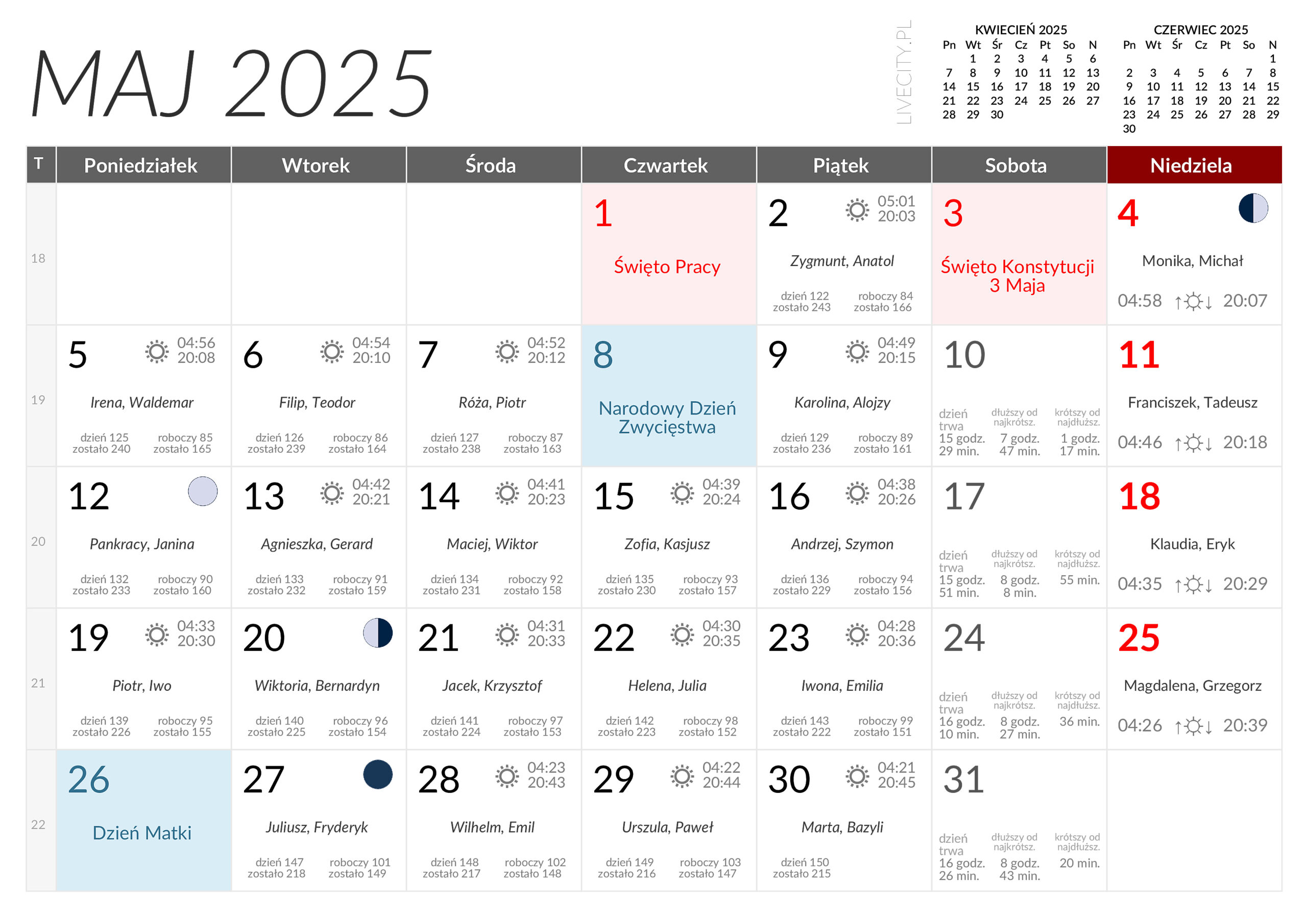 Kalendarz Maj 2025 - Kalendarz Maja | Kalendarz 2025 Maj