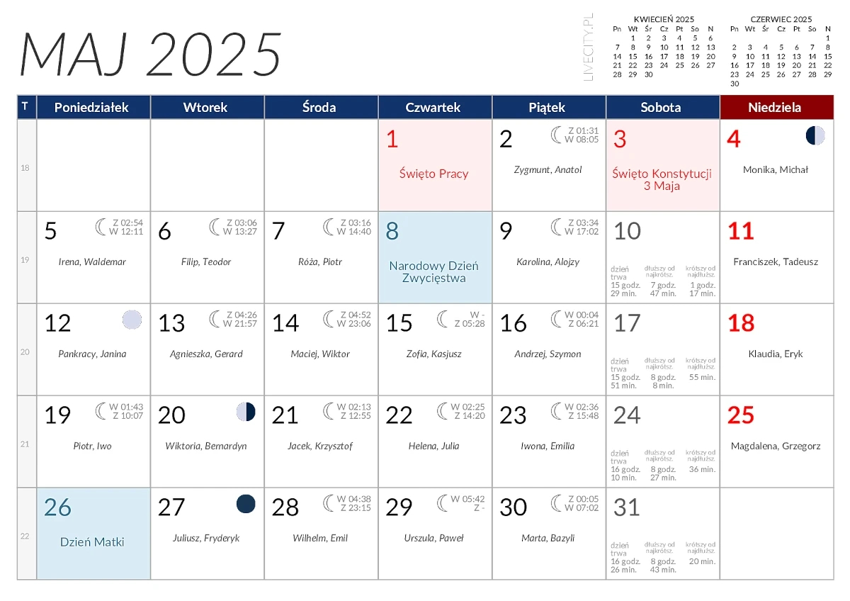 Kalendarze Miesięczne 2025 Do Druku | Kalendarz 2025 Miesięczny Do Druku